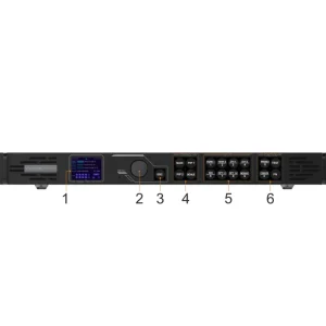 Novastar VX1000 LED Video Processor NovaStar VX1000 All-In-One LED Controller & Video Processor VX1000 All-in-One Controller User Manual - Image 3
