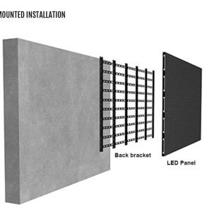 Indoor LED Screen Panel P1.56 P1.953 P2.604 P2.976 P3.91 P4.81 P6.25 GOB LED Video Walls & Panels - Image 3