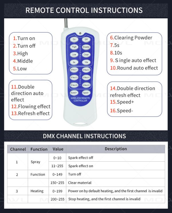 750w-dmx-wireless-remote-control-sparkler-cold-spark-machine_6.jpg