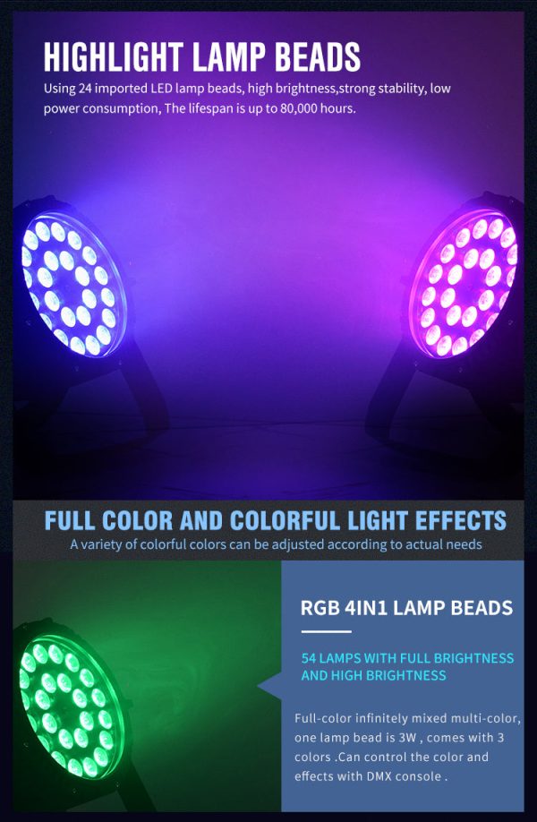 24x10w-rgbw-4in1-dmx512-led-par-can-light_5.jpg