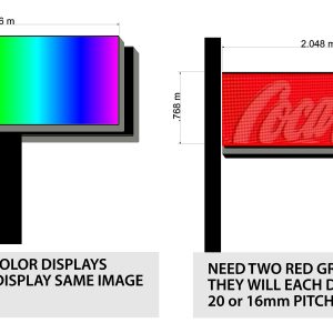 LED Signs RGB and RED